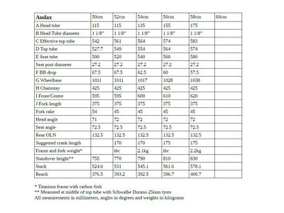 SPA CYCLES Titanium Audax Frameset 54cm (Carbon-Alloy Forks)  click to zoom image