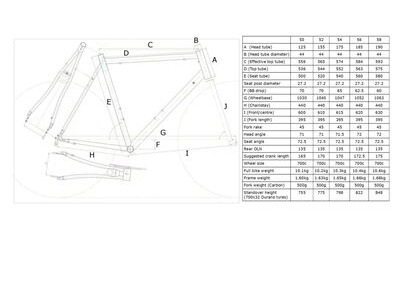 SPA CYCLES Elan 725 Mk2 105 R7100 12spd Double (Hydraulic) click to zoom image