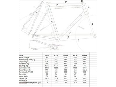 SPA CYCLES Aubisque Frameset click to zoom image