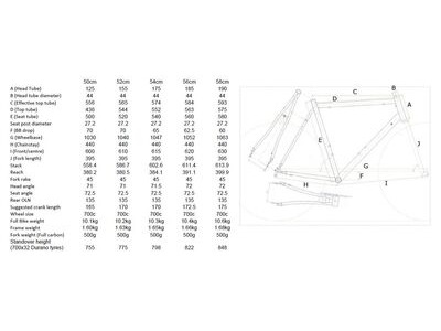 SPA CYCLES Elan 725 Mk1 105 R7000 11spd Double (Cable Disc) click to zoom image