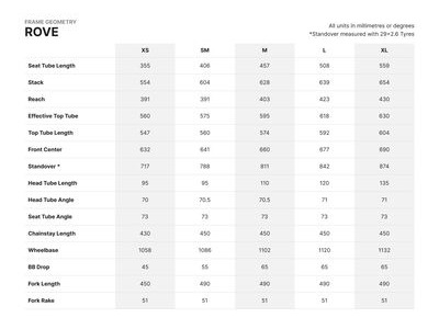 SPA CYCLES Titanium Rove Frameset click to zoom image