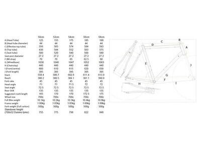 SPA CYCLES Elan Ti  Mk1 (105 11 Speed Hydraulic) - The Hope Edition 58cm  click to zoom image