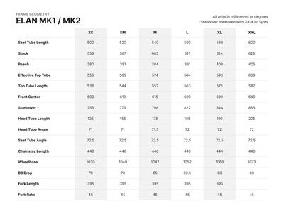 SPA CYCLES Elan 725 Mk2 105 R7100 12spd Double (Hydraulic) - The Hope Edition click to zoom image