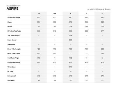 SABBATH Aspire 105 R7000 11spd Double click to zoom image