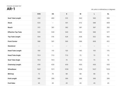 SABBATH AR1 Disc 105 (R7000) TRP HY-RD click to zoom image